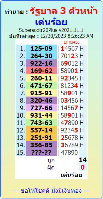 Thai lottery results 30/12/2023 .